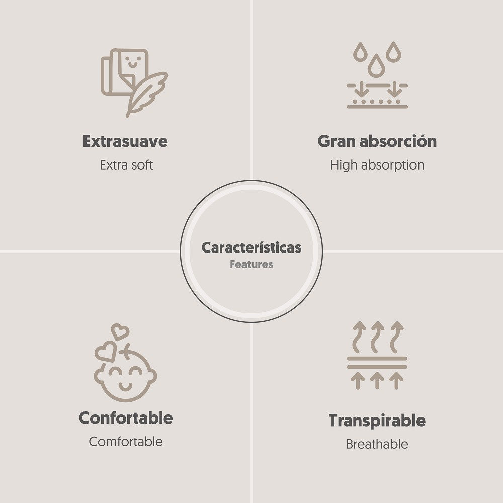 GASAS 80X80 MOD PANDA PACK 3 ROSA