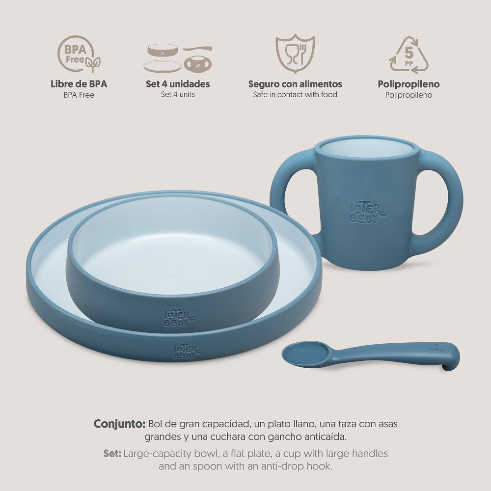 VAJILLA APRENDIZAJE AZUL